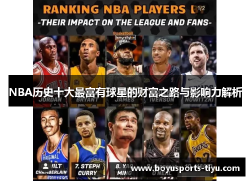 NBA历史十大最富有球星的财富之路与影响力解析